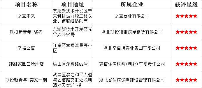 图片 5.png 图片 5.png
