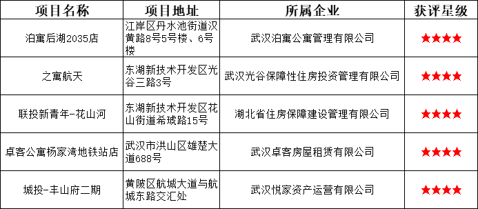 图片 6.png 图片 6.png